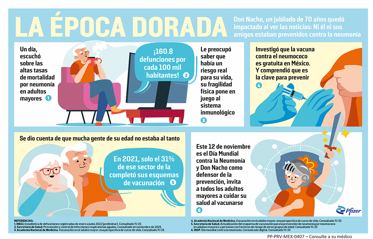 La época dorada