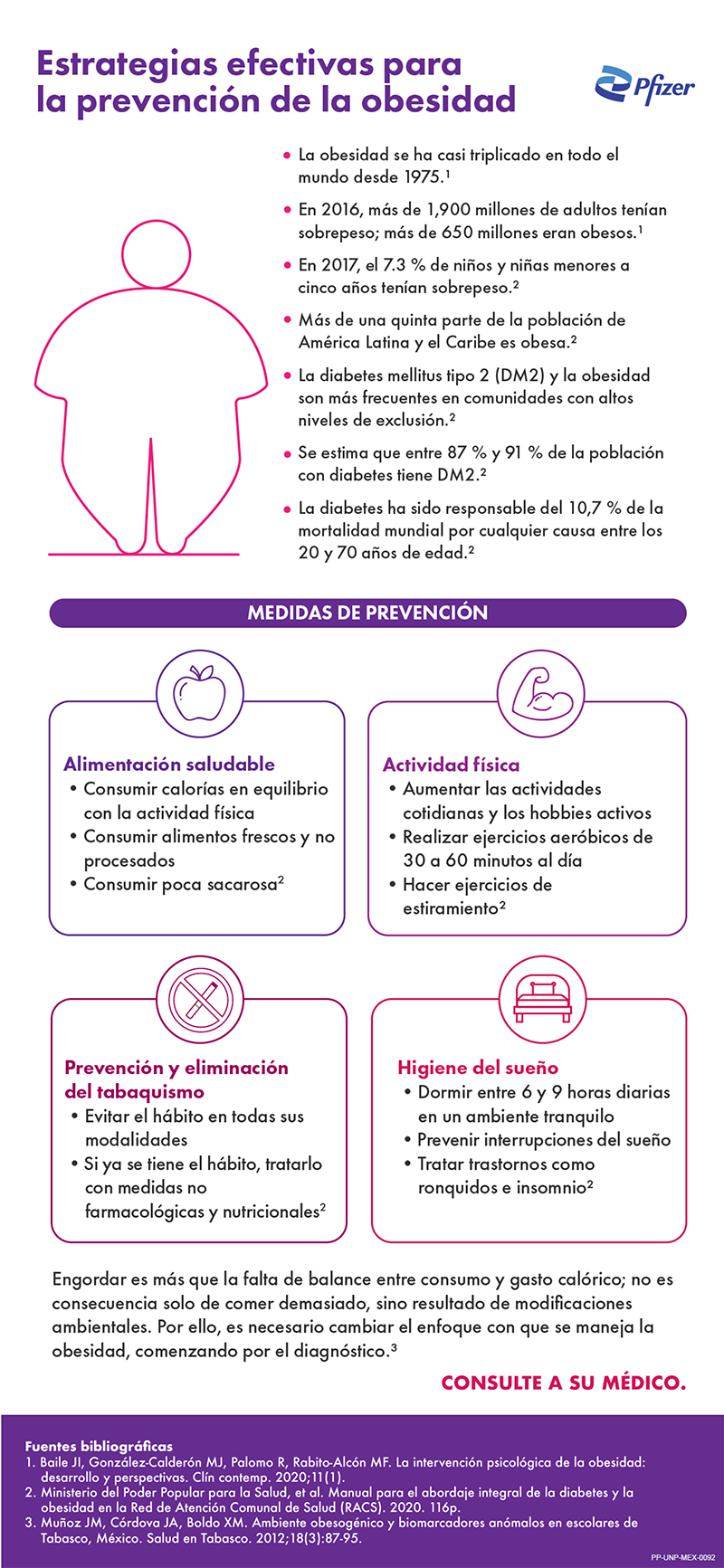 MX_Me acompaña_Enero_INFO_Estrategias prevención obesidad_info.png